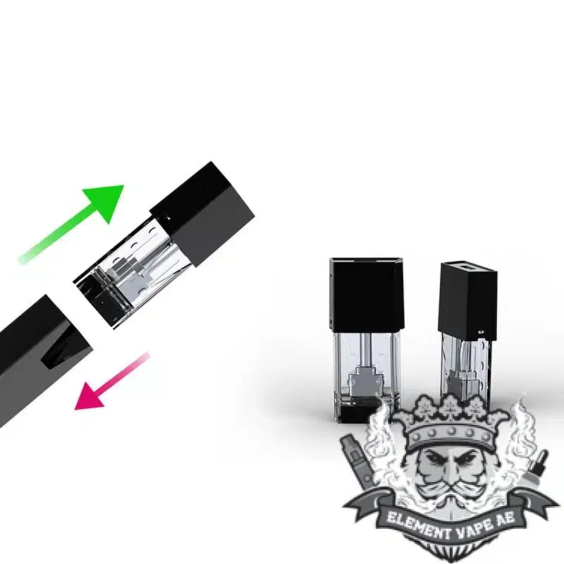 SMOK Fit Replacement Pod Cartridge, 2ml